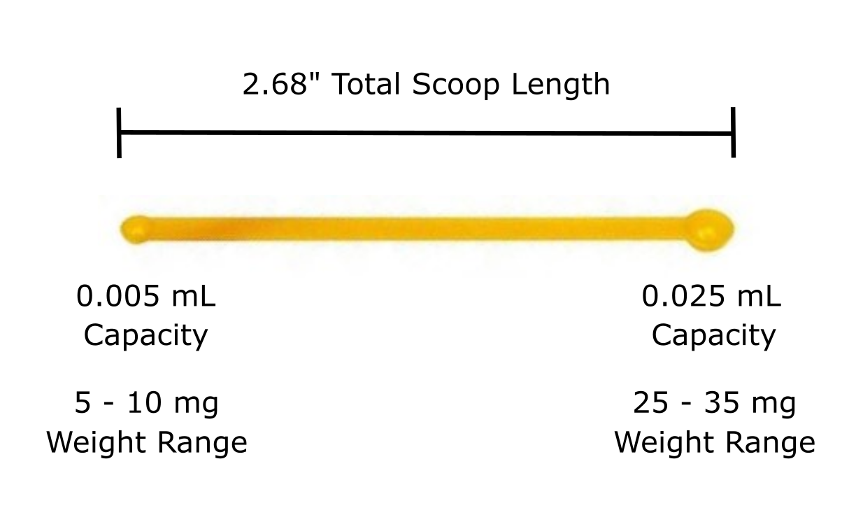 Micro Scoops 5-10 mg Milligram Measuring Spoons (Microscoops)