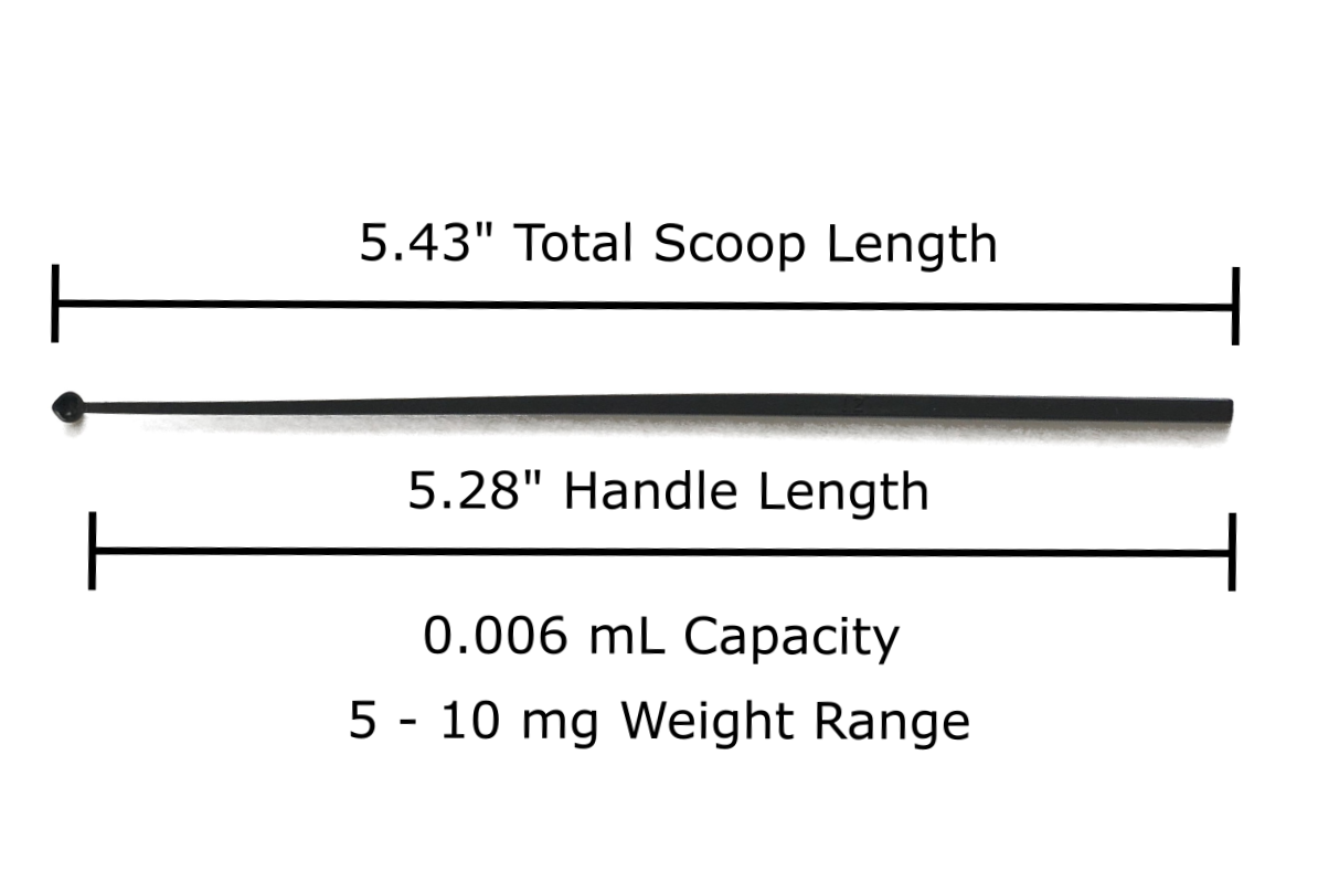 Micro Scoop Combo Pack 5mg - 35mg BPA-Free mg Milligram Measuring