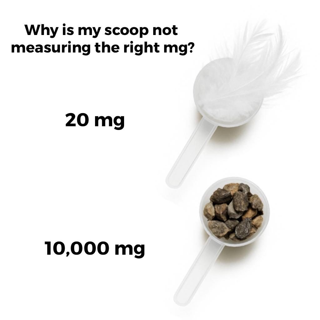 1/16 Teaspoon (1/16 tsp) Measuring Spoons - 0.3 mL Scoops (0.33cc) 200mg to 300m - Image 4